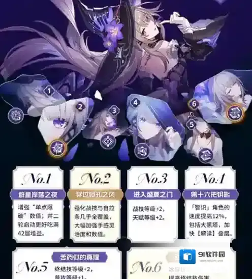 崩坏星穹铁道星穹