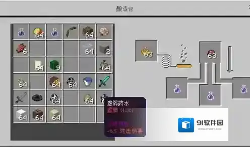 我的世界发酵蜘蛛眼