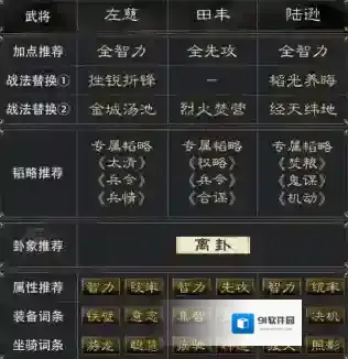 三国谋定天下阵容