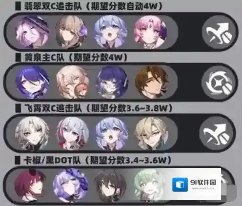 崩坏星穹铁道虚构