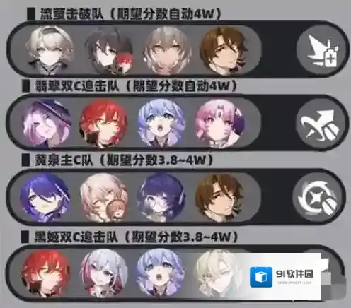 崩坏星穹铁道敌人