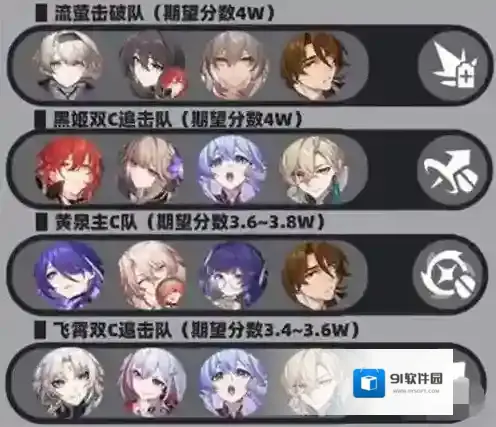 崩坏星穹铁道铁道