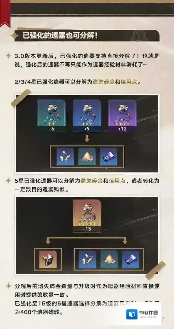 崩坏星穹铁道星穹