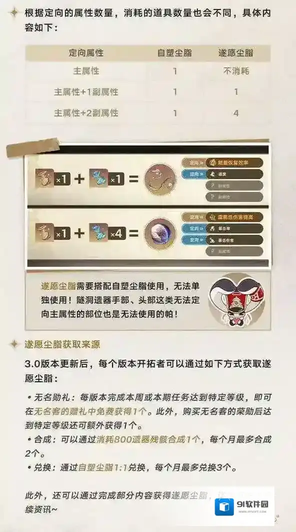 崩坏星穹铁道属性