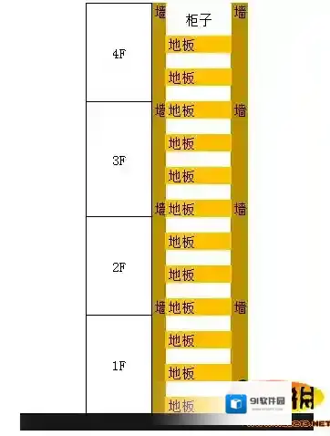 明日之后最强防拆房型 实心防御楼建造教学
