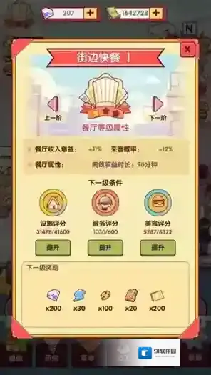 开一家汉堡店有很多