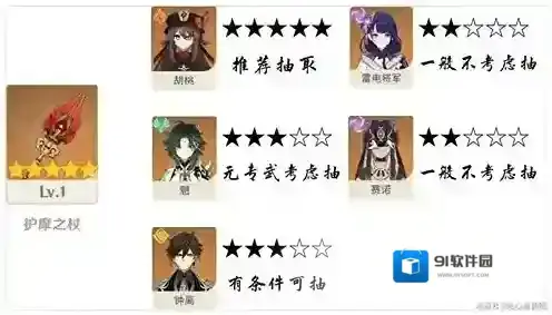 原神3.4下半武器池抽取建议