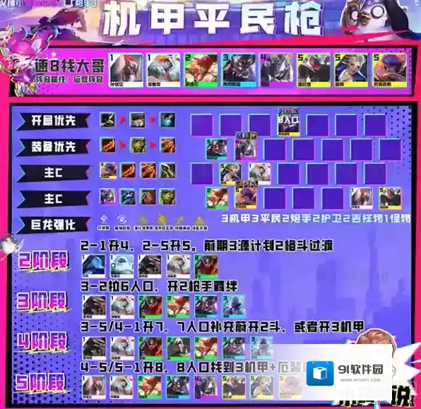 跳跃幸存者阵容