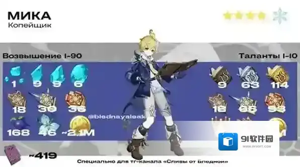 原神米卡突破材料一览