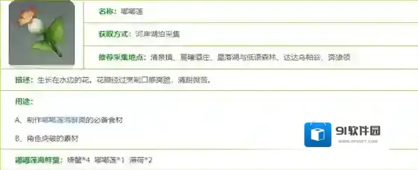 原神嘟嘟莲图鉴一览