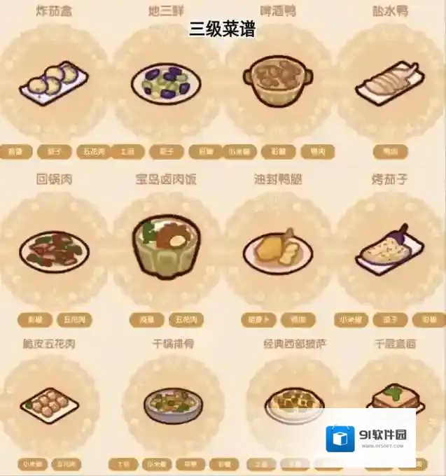 我的休闲时光五花肉