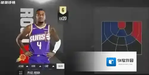 美职篮全明星突破