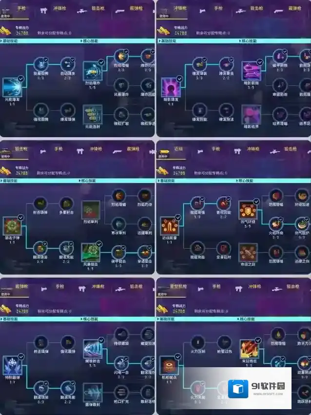 揭秘时刻 | 武器专精