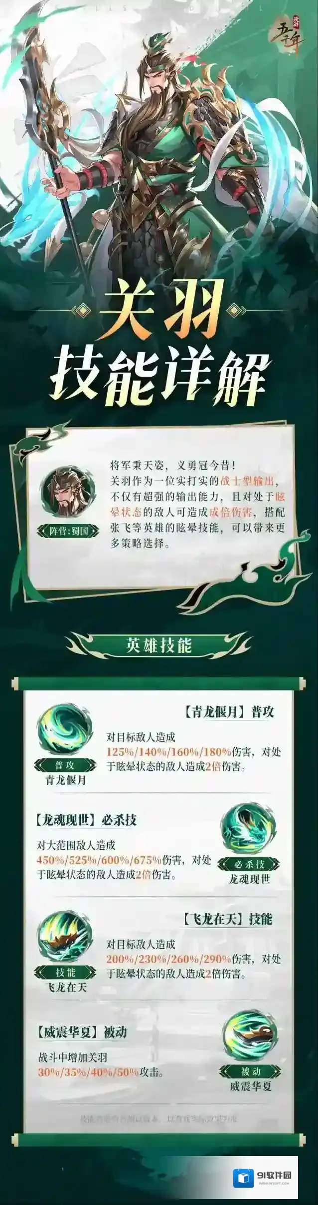 漫游五千年天资