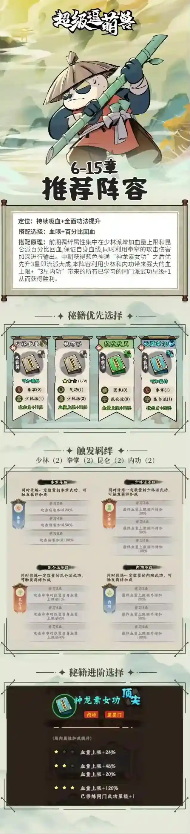 6-15关闯关阵容推荐