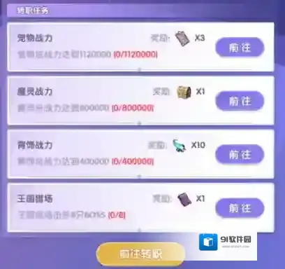 风之国世界方向