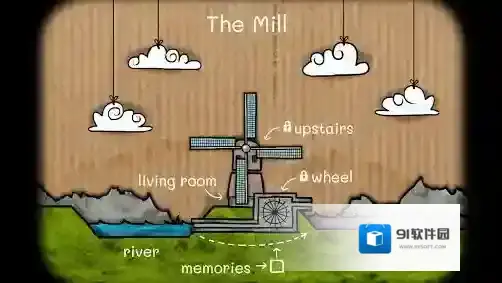 逃离方块磨坊点击