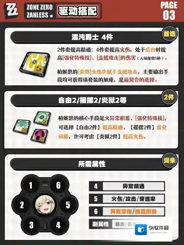 绝区零柏妮思词条优先级推荐