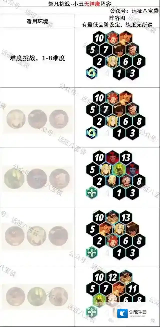 剑与远征启程护盾