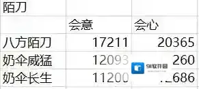 燕云十六声打法