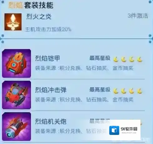 全民飞机大战烈焰套装属性技能介绍