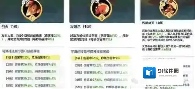 曙光重临小游戏玩家