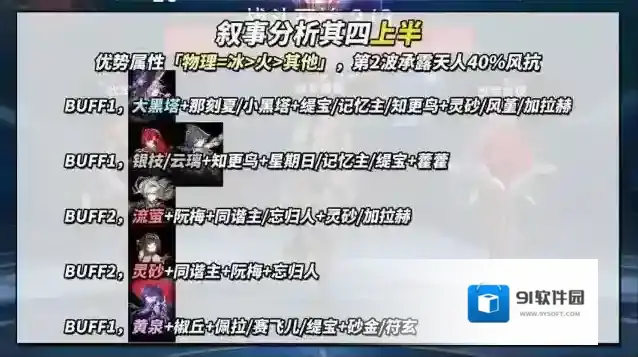 崩坏星穹铁道椒丘