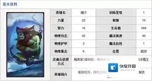 刀塔传奇潮汐