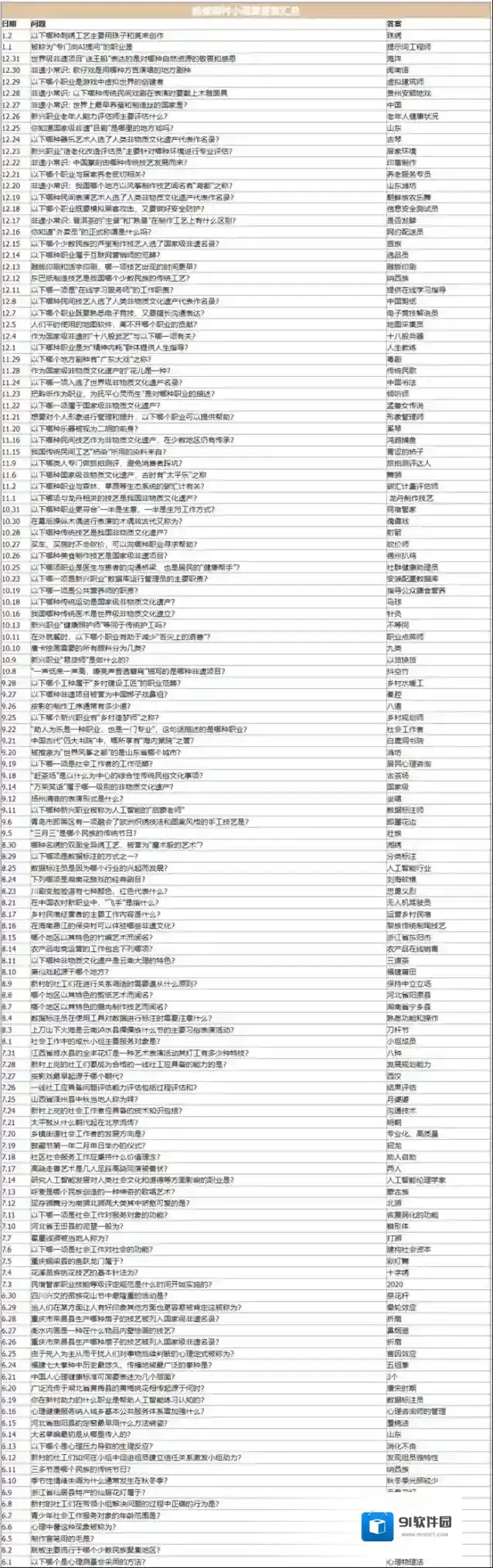支付宝蚂蚁新村答案最新版 支付宝蚂蚁新村小课堂2024答案汇总