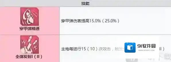 碧蓝航线加尔斯