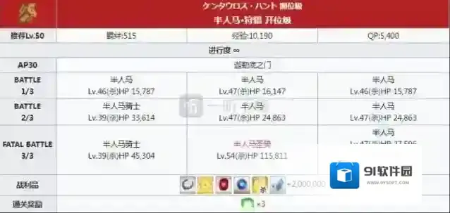 命运冠位指定狩猎