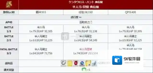 命运冠位指定副本