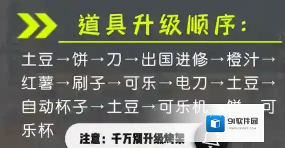 沙威玛传奇新手攻略