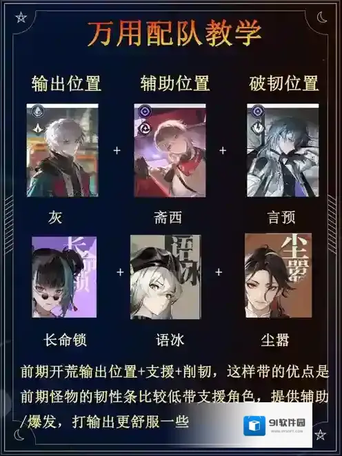 归龙潮开荒阵容怎么搭配 归龙潮新手开荒阵容搭配攻略分享