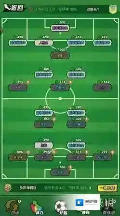 足球大人物游戏