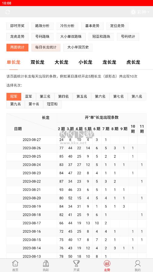2023澳门彩民之家最新版手游截图1