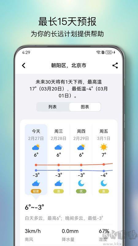 和风天气预报app去广告版手游截图2