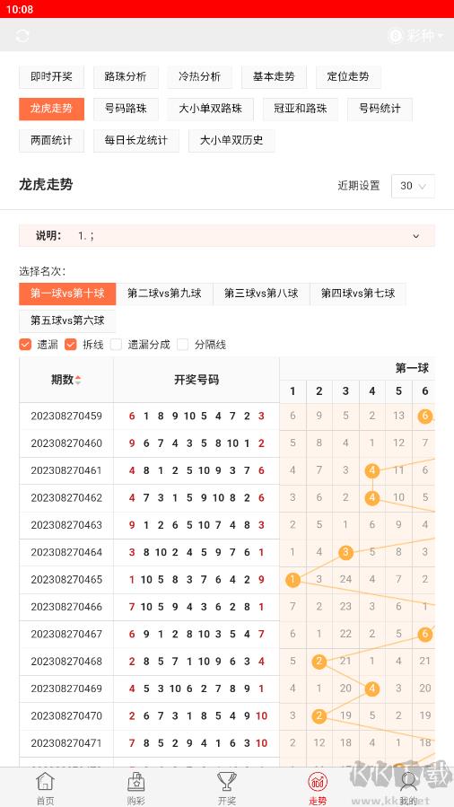 彩5APP手游截图3