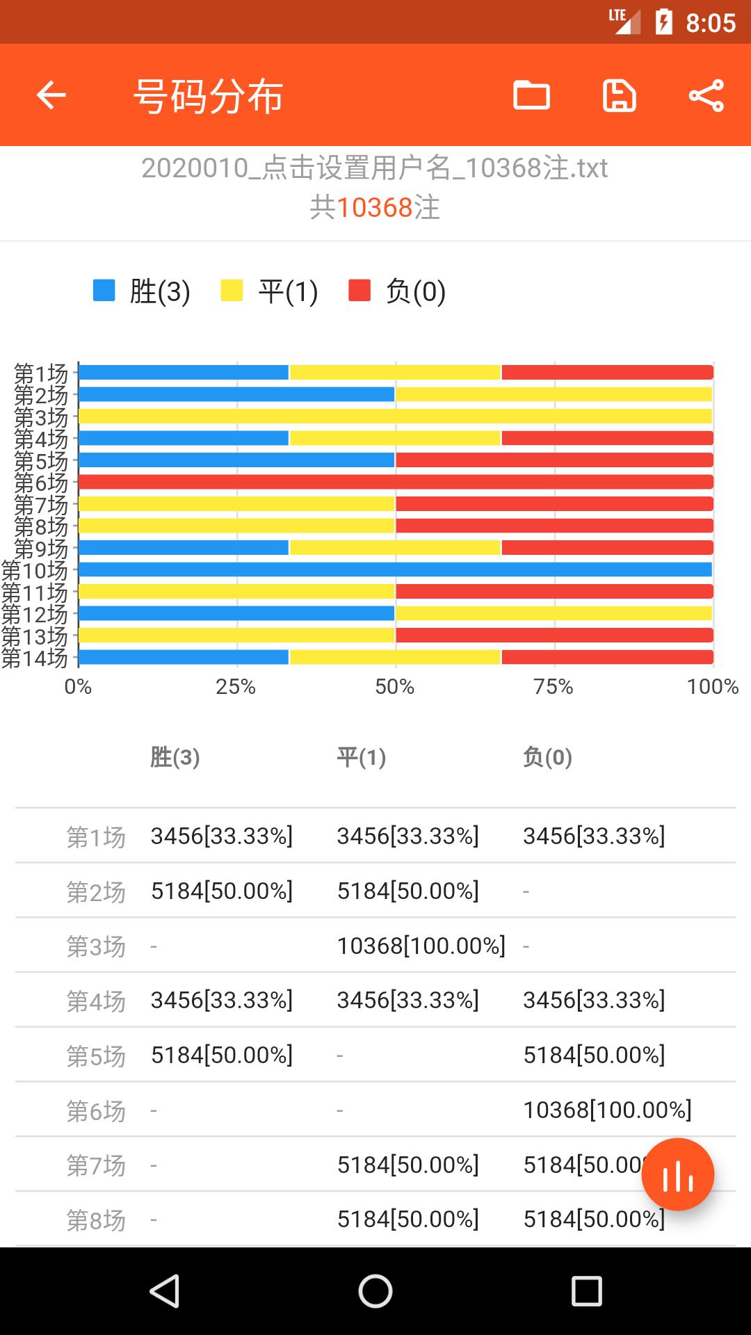 赢彩v5.68.013安卓版手游截图3