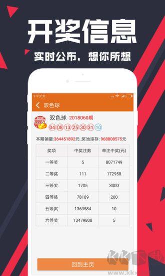 福彩3d55125彩吧手游截图2