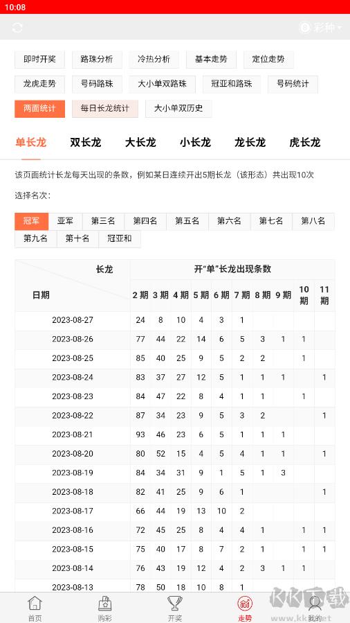 高频彩缩水软件手游截图1