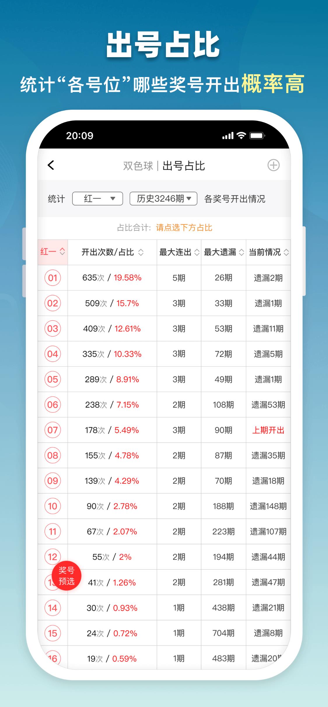 多彩网正版3D趋势手游截图3