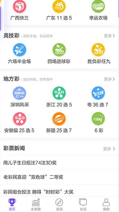万彩吧官方彩票走势图手游截图3