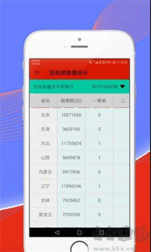 3d牛彩网