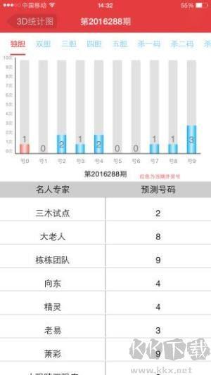 专业彩吧助手官网版手游截图1