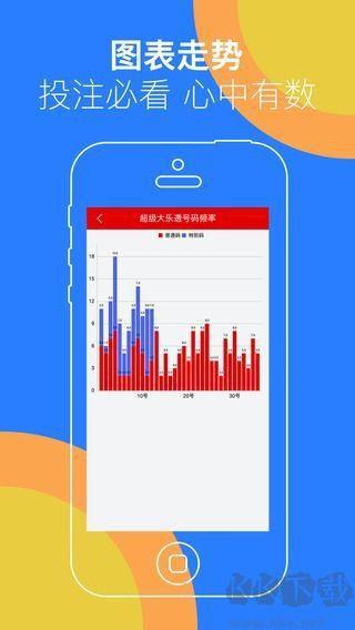 3d走势图带连线专业版南方双彩网手游截图3