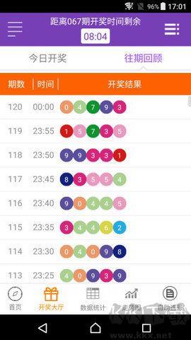 够力七星彩排列五奖表最新版本