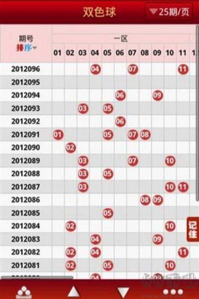 5736彩票最新版手游截图1