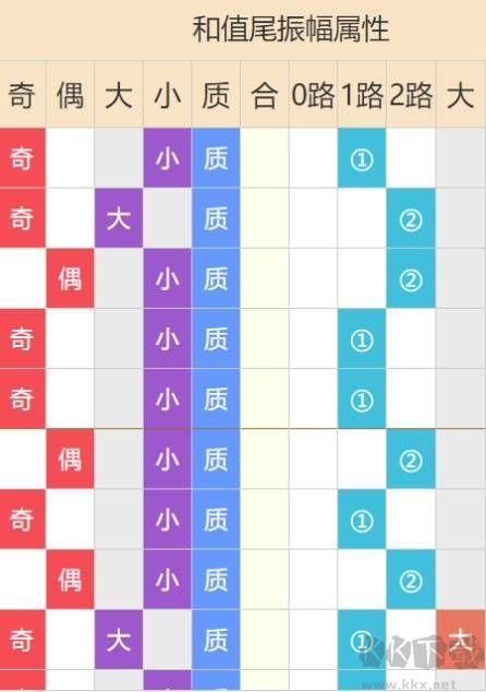 牛彩网体彩最新版手游截图1