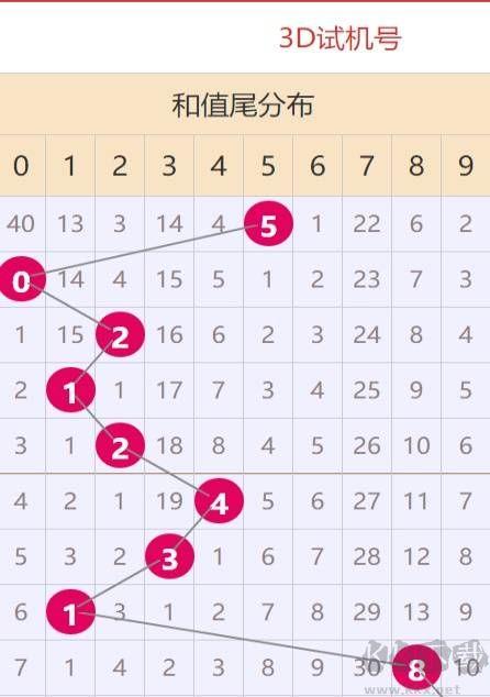 旺角彩皇最新版手游截图2